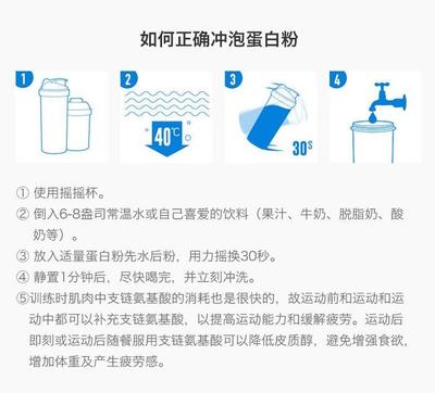 狂歡雙12！BPI BEST BCAA支鏈氨基酸300克/瓶，健身達人的必備良品